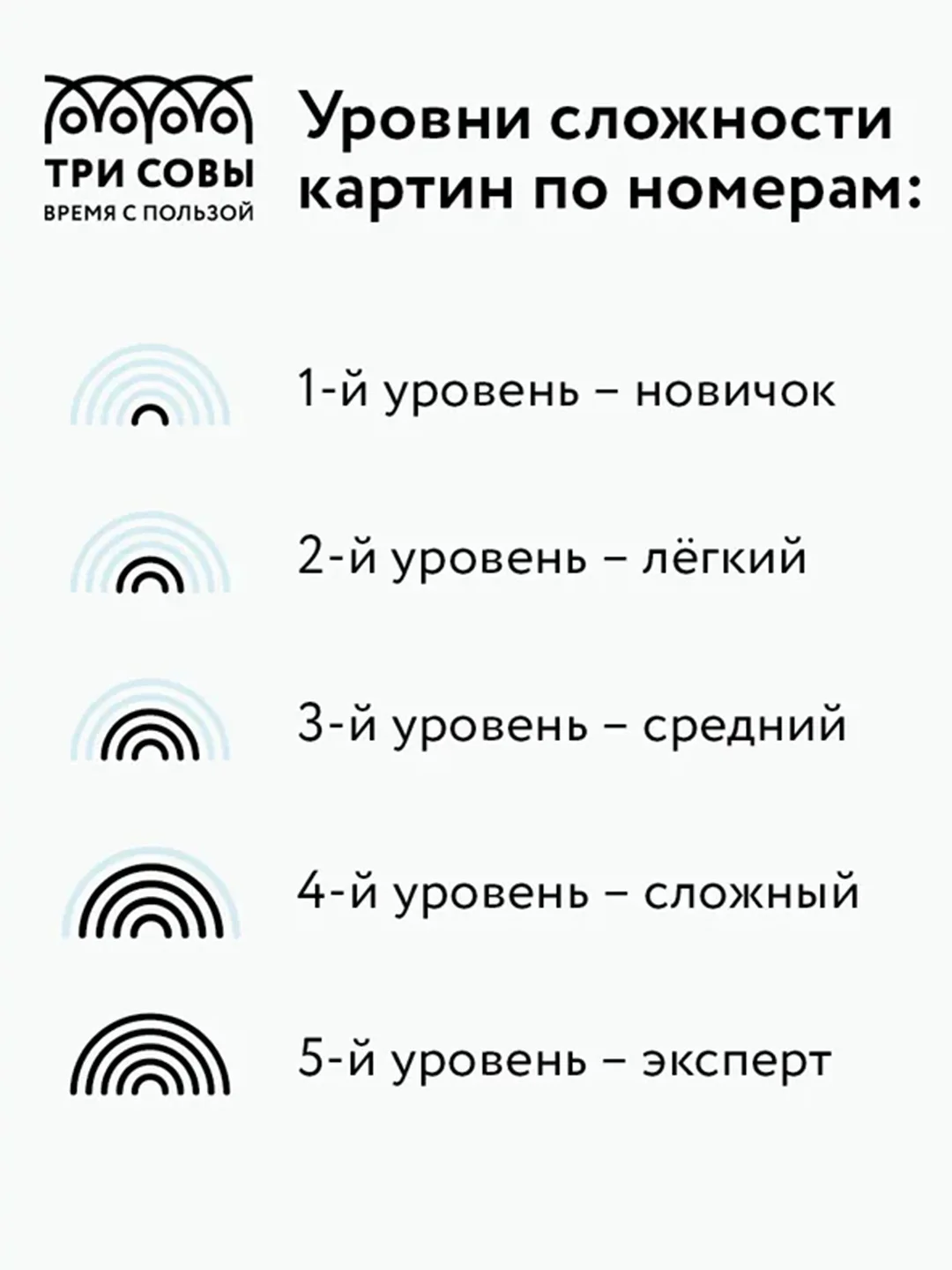 Картина по номерам на картоне Три совы "Воздушные шары", с красками и кистями, 30х40 см