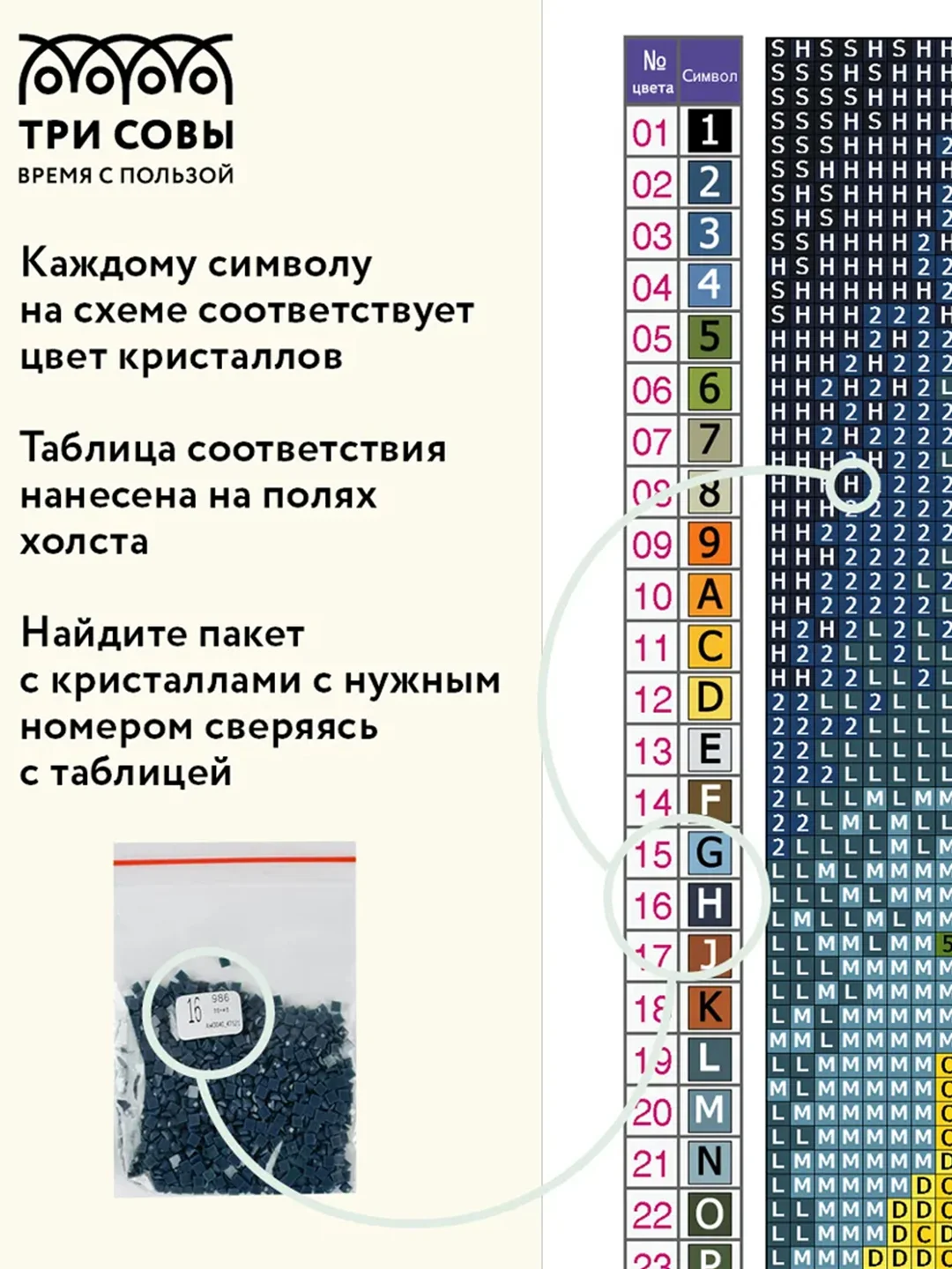 Алмазная мозаика Три совы "Розы", холст, картонная коробка с пластиковой ручкой, 30х40 см