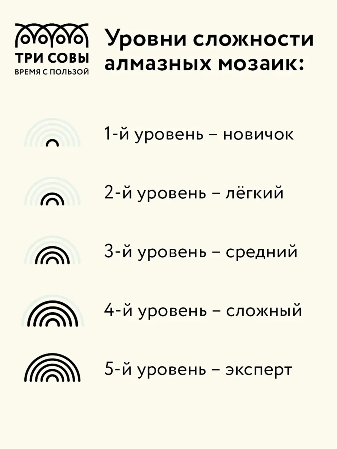Алмазная мозаика Три совы "Озеро в Альпах", холст, 30х40 см