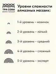 Алмазная мозаика Три совы "Озеро в Альпах", холст, 30х40 см