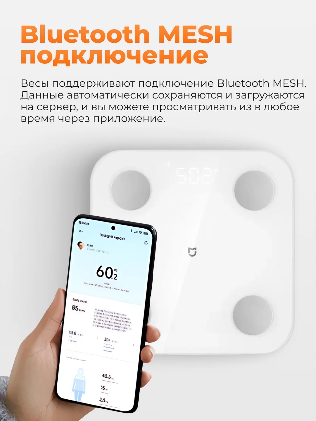 Белый умные весы Xiaomi Mijia Body Composition Scale S400, MJTZC01YM
