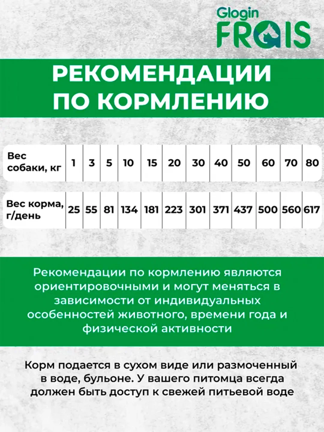 Сухой корм Frais Adult Dog Индейка, для взрослых собак средних и крупных пород