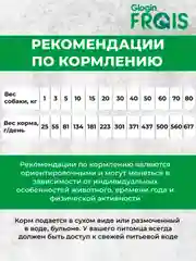 Сухой корм Frais Adult Dog Индейка, для взрослых собак средних и крупных пород
