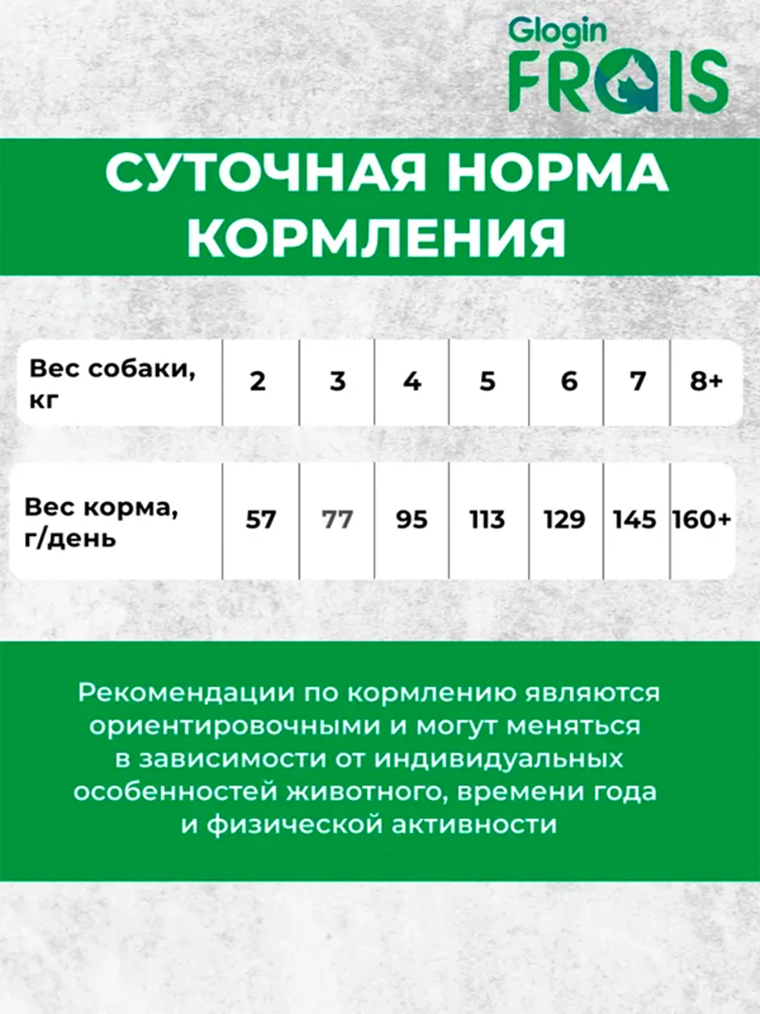 Сухой корм для собак мелких пород FRAIS Plus, c индейкой, 15 кг