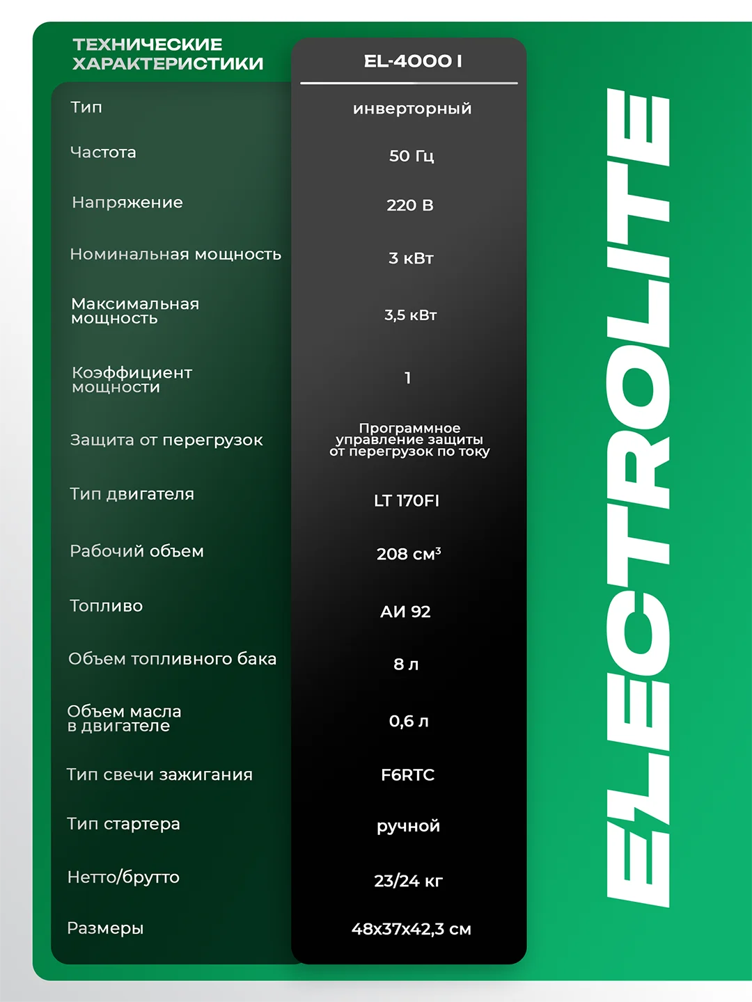 Генератор бензиновый инверторный ELECTROLITE Ti 4000i (3.5 кВт) 23 кг