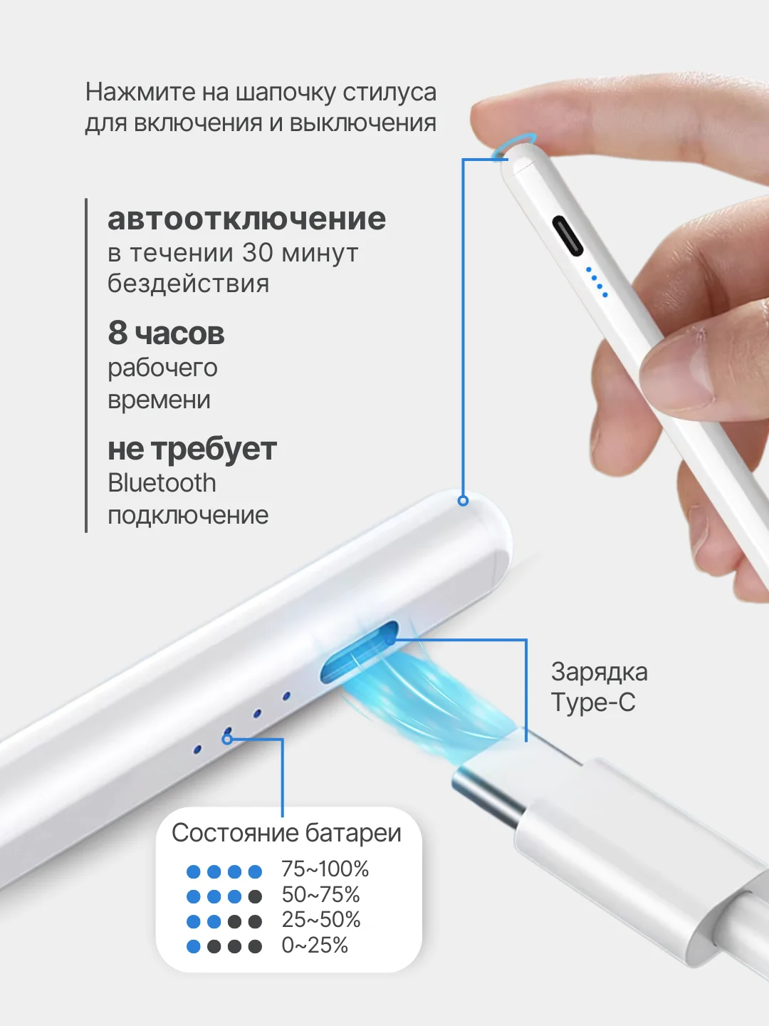 Стилус для планшета Ipad / Android Стилус для планшета 2-Generation