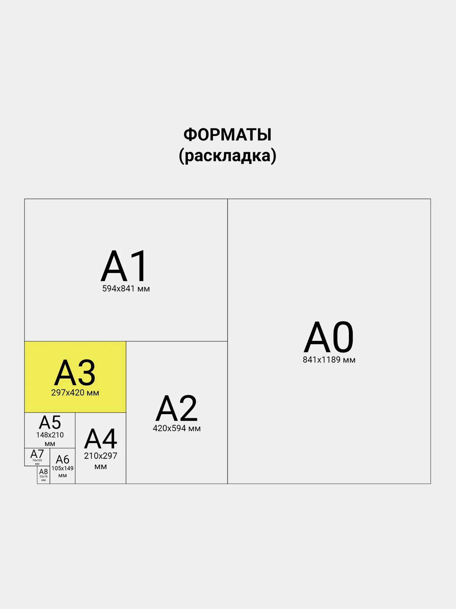 Бумага для акварели А3, 30л., 270 г/м2, BRAUBERG ART CLASSIC, Мандарины, 114402
