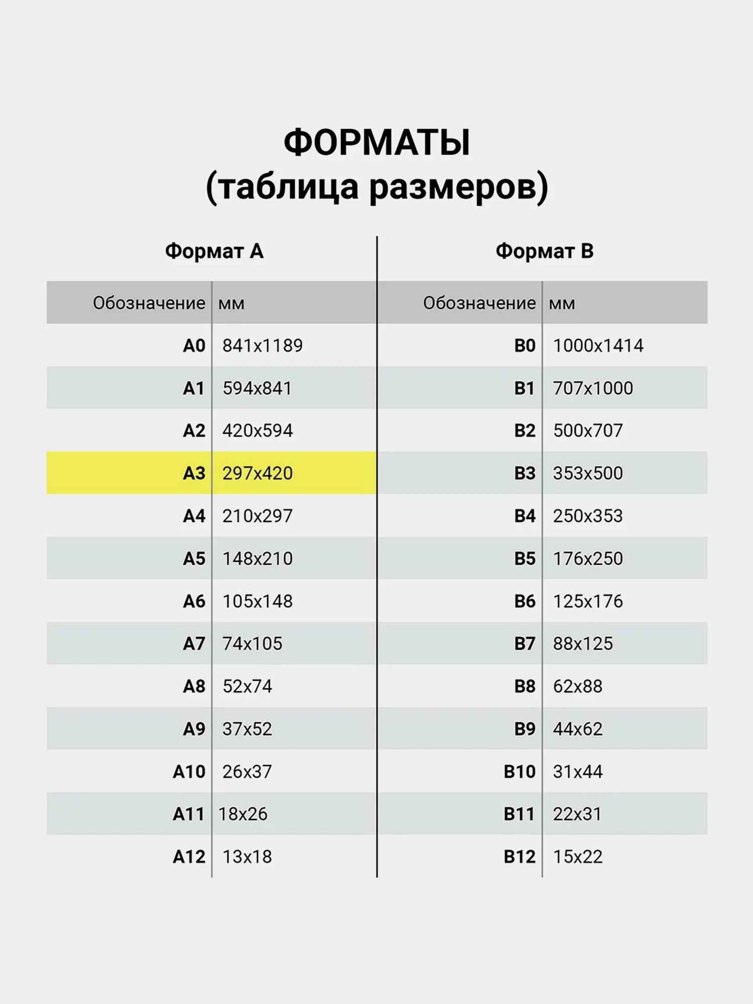 Бумага для акварели А3, 30л., 270 г/м2, BRAUBERG ART CLASSIC, Мандарины, 114402