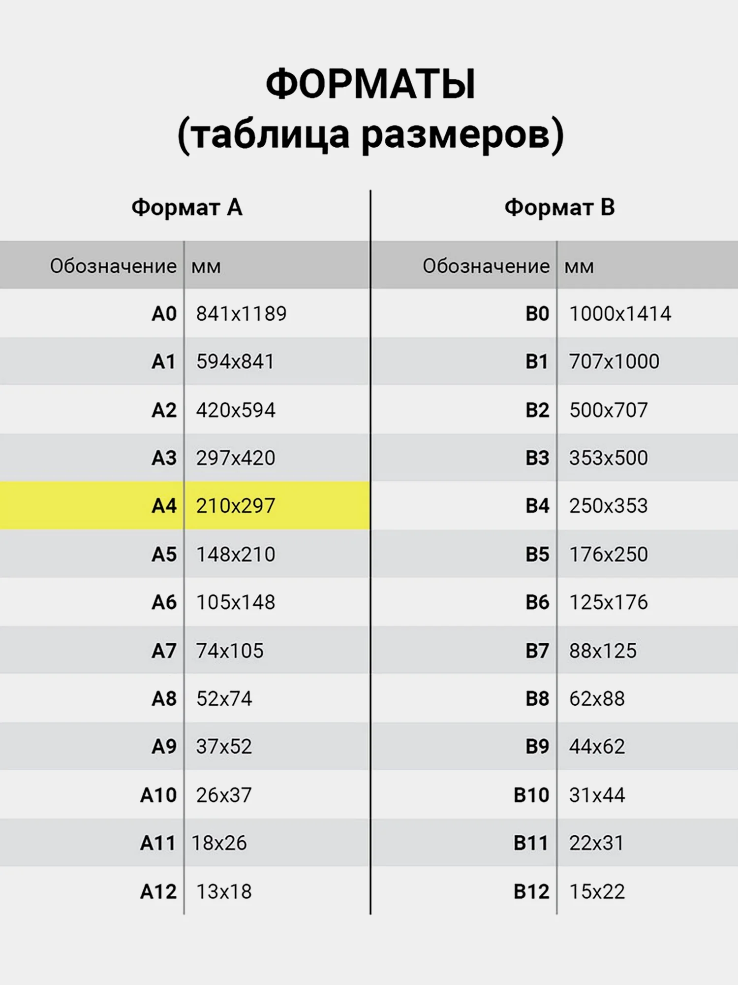Цветная бумага А4 ТОНИРОВАННАЯ В МАССЕ, 100л. 10цв., склейка, 80г/м2, ЮНЛАНДИЯ, 210х297мм