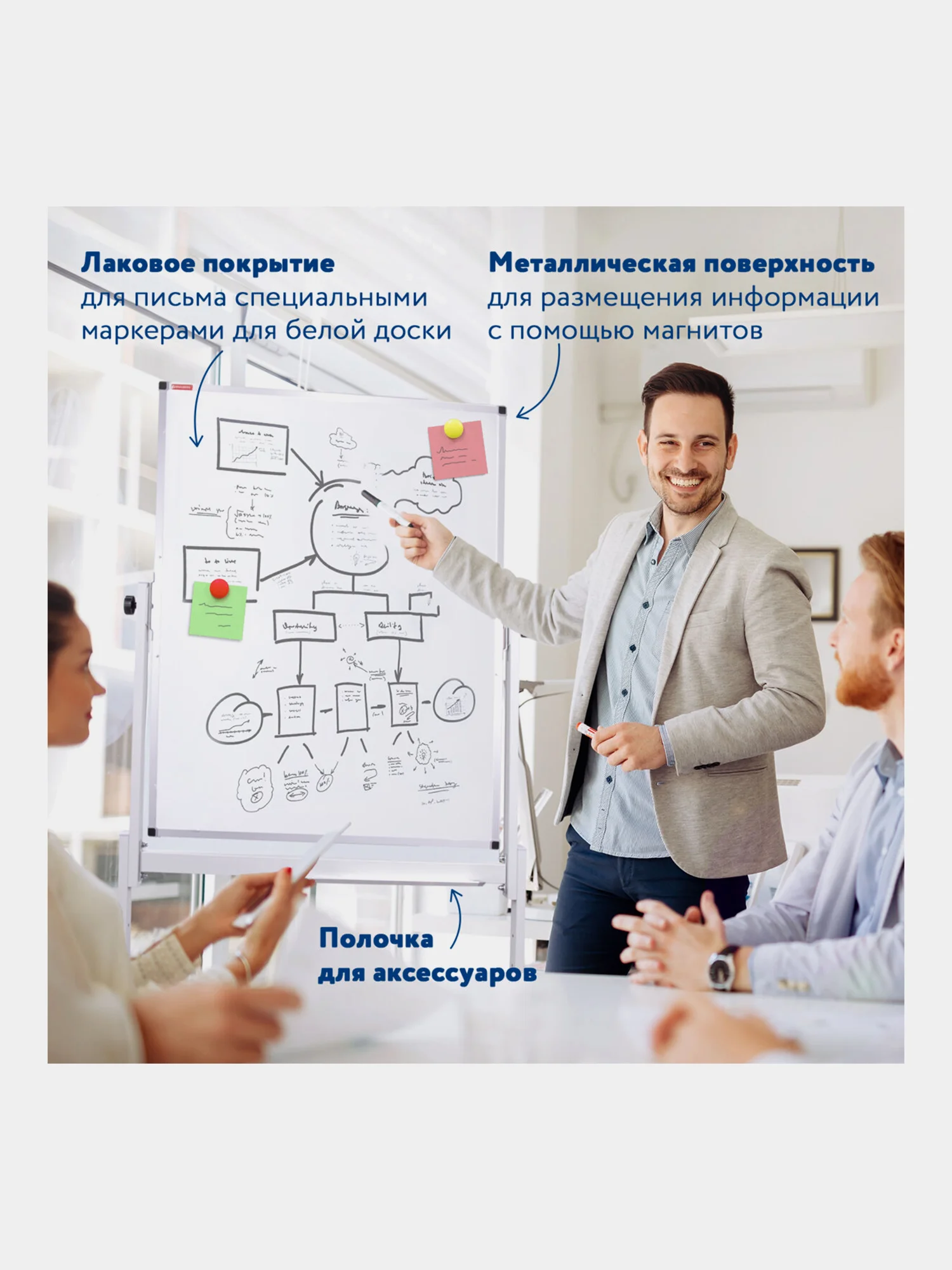 Доска магнитно-маркерная на стенде BRAUBERG, двусторонняя, 90 х 60 см, 238139