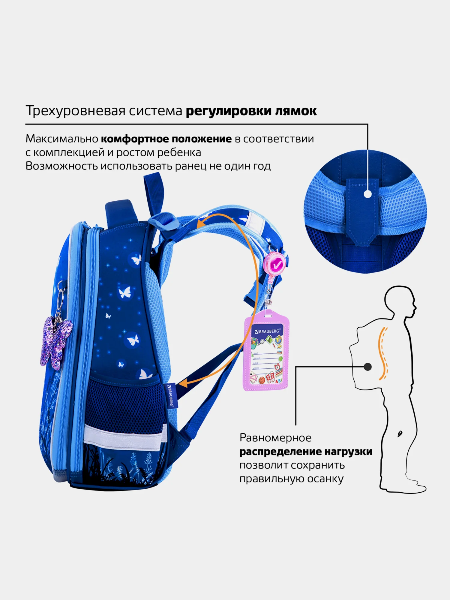 Рюкзак школьный Brauberg Premium, для девочки, 2 отделения