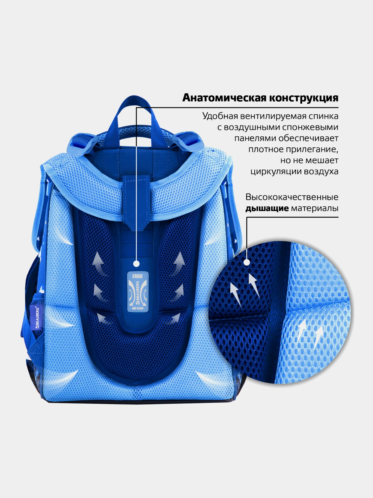 Рюкзак школьный Brauberg Premium, для девочки, 2 отделения