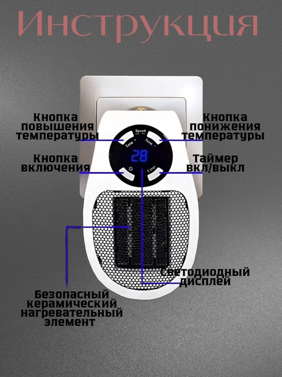 Обогреватель, тепловентилятор портативный электрический