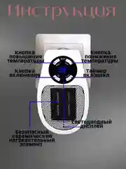 Обогреватель, тепловентилятор портативный электрический