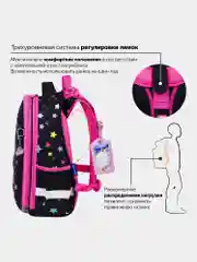 Рюкзак школьный для девочки Brauberg Premium, 2 отделения, с брелком, Pop style, 271354