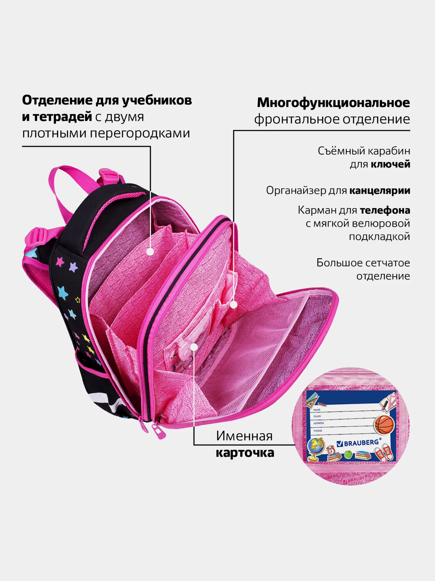Рюкзак школьный для девочки Brauberg Premium, 2 отделения, с брелком, Pop style, 271354