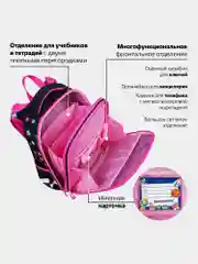 Рюкзак школьный для девочки Brauberg Premium, 2 отделения, с брелком, Pop style, 271354