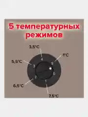 Холодильник SONNEN DF-1-06, однокамерный, объем 47 л, морозильная камера 4 л, 44 х 47 х 51 см