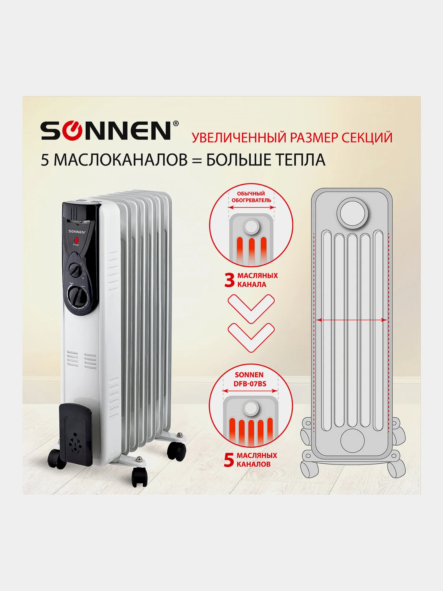 Обогреватель масляный ВЫСОКОЙ ЭФФЕКТИВНОСТИ SONNEN DFB-07BS 1500Вт, 7 секций