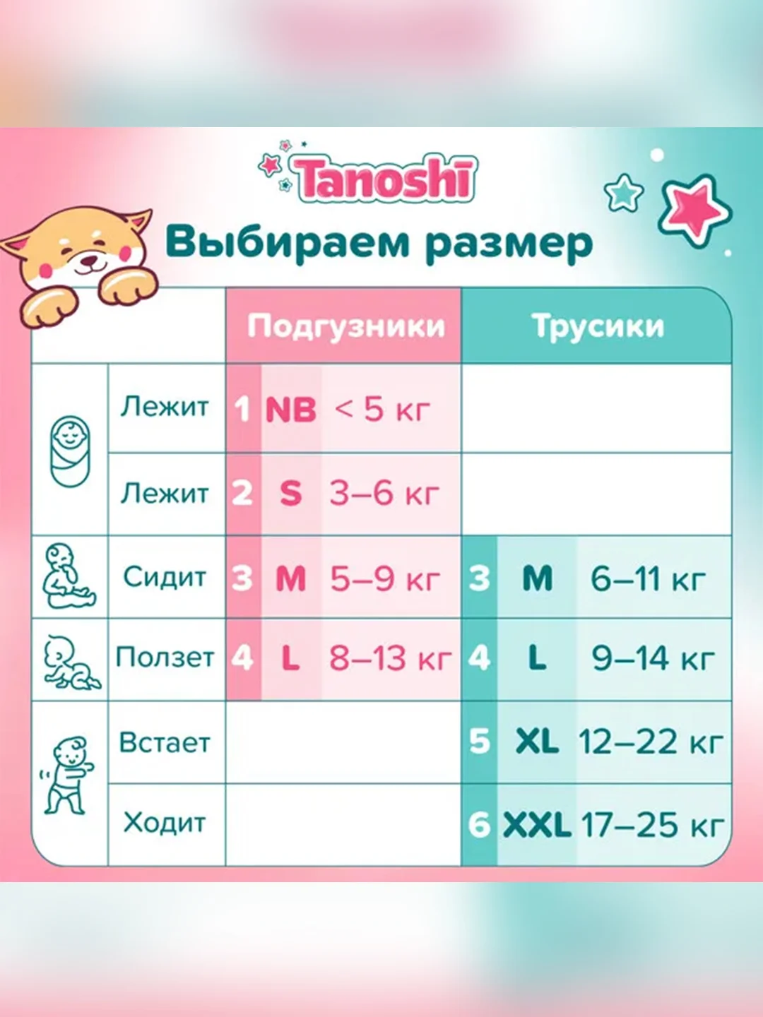 Подгузники для новорожденных Tanoshi, размер NB / 1, до 5 кг, 34 штуки