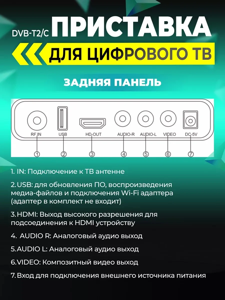 Perfeo DVB-T2/C приставка "Stream" для цифрового TV, Wi-Fi, IPTV, HDMI, 2 USB, пульт
