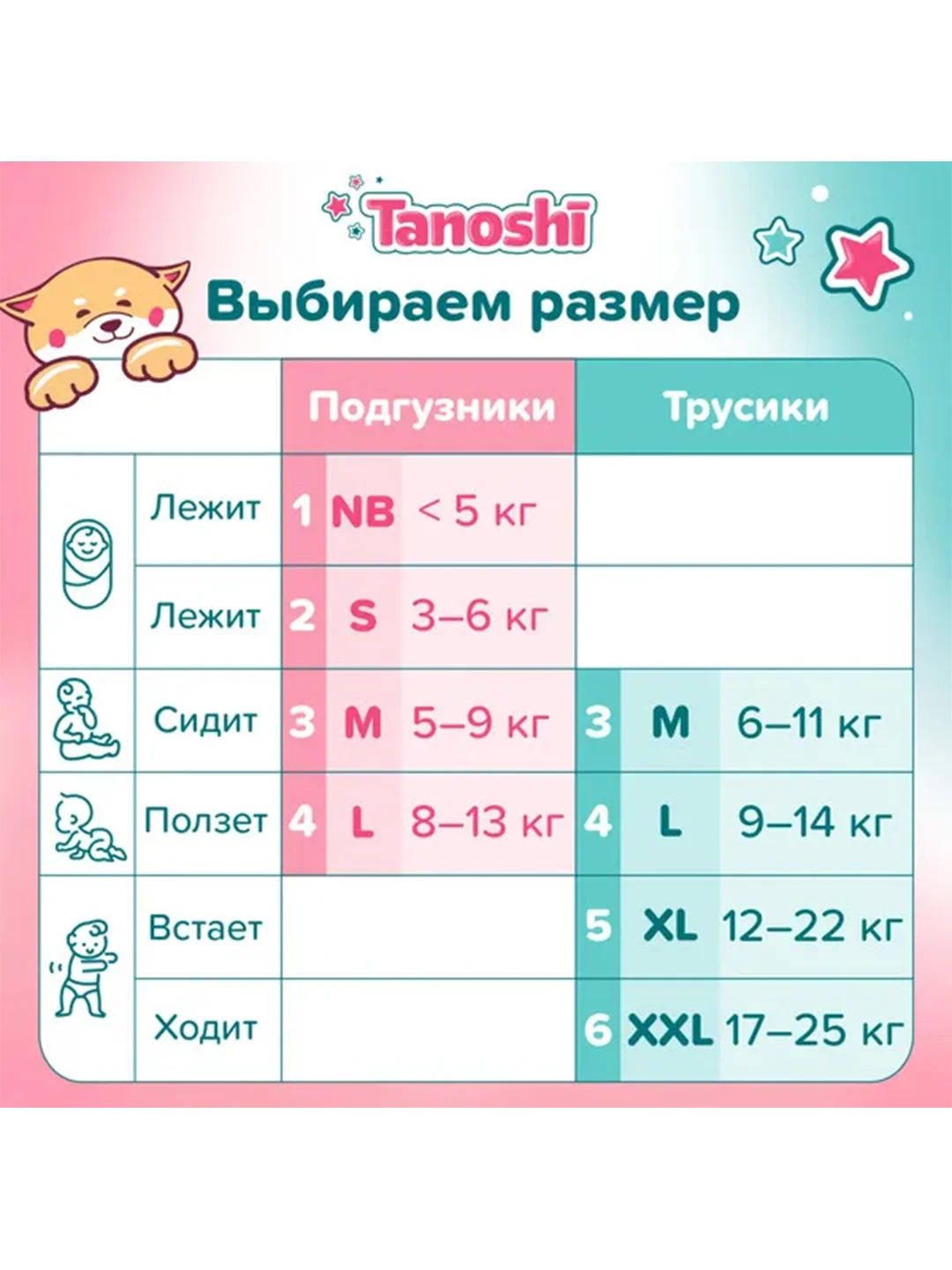 Трусики-подгузники для детей Tanoshi, ультратонкие и дышащие