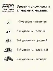 Алмазная мозаика ТРИ СОВЫ "Мишки", 40х50 см, холст, картонная коробка с пластиковой ручкой