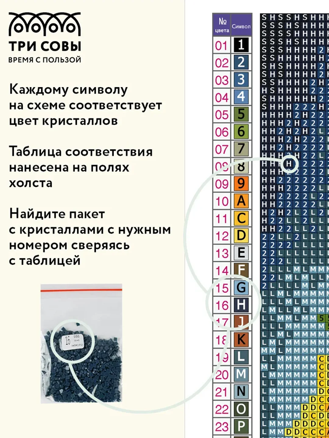 Алмазная мозаика ТРИ СОВЫ "Мишки", 40х50 см, холст, картонная коробка с пластиковой ручкой
