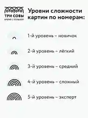 Картина по номерам на холсте ТРИ СОВЫ "Пиксельный кот", 30х40 см, с красками и кистями
