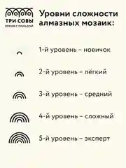 Алмазная мозаика ТРИ СОВЫ "Пионы и вишня", 30х40 см, холст