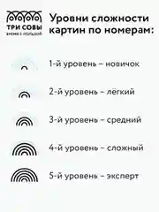 Картина по номерам на холсте ТРИ СОВЫ "Волки", 30х40 см, с акриловыми красками и кистями