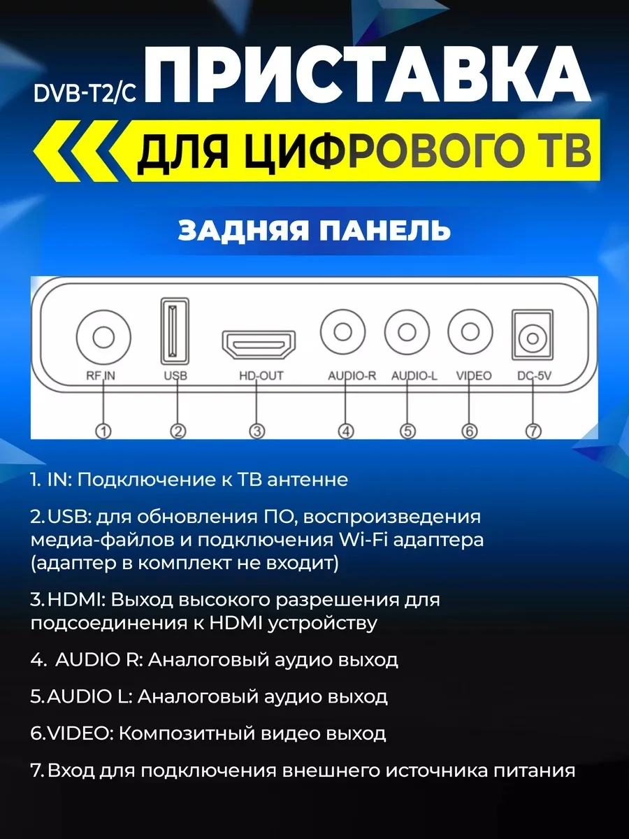 Perfeo DVB-T2/C приставка "STREAM-2" для цифр.TV, Wi-Fi, IPTV, HDMI, 2 USB, пульт ДУ