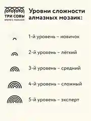 Алмазная мозаика ТРИ СОВЫ "Нарциссы", 30х40 см, холст