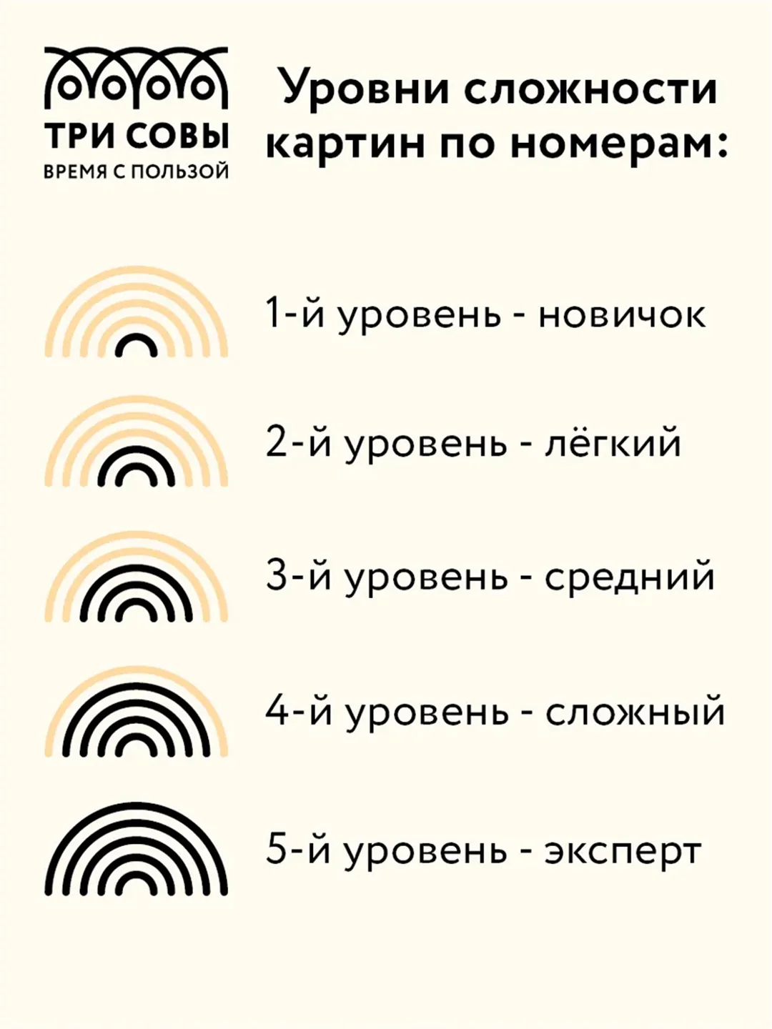 Картина по номерам на холсте ТРИ СОВЫ "Балерина", 30х40 см, с поталью, красками и кистями