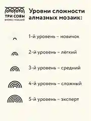 Алмазная мозаика ТРИ СОВЫ "Букет с маками", 30х40 см, холст