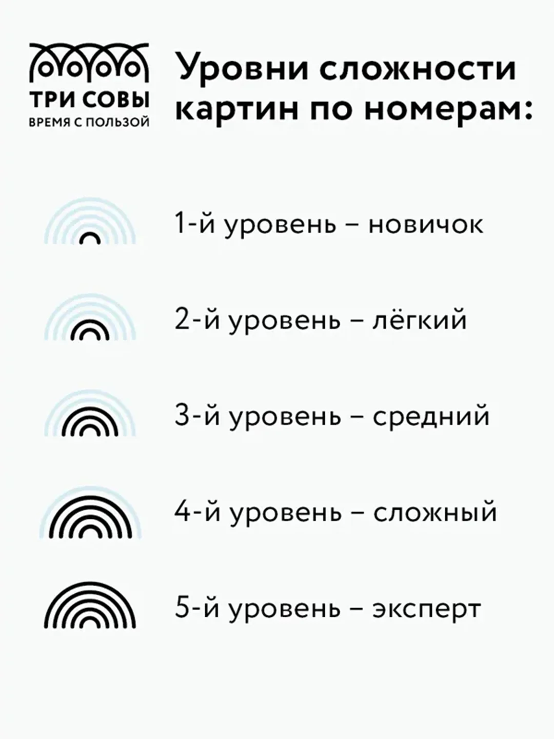 Картина по номерам на холсте ТРИ СОВЫ "Wow. Comics", 40х50 см, с красками и кистями