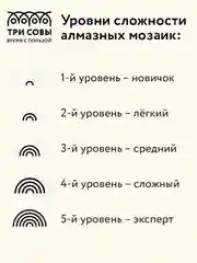 Алмазная мозаика ТРИ СОВЫ "Букет сирени", 40х50 см, холст