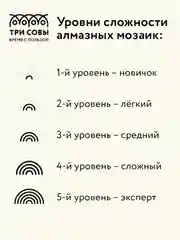 Алмазная мозаика Три совы "Парусники", холст на деревянном подрамнике, 30х40 см