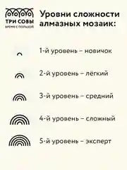 Алмазная мозаика Три совы "Зима в деревне", холст на деревянном подрамнике, 40х50 см