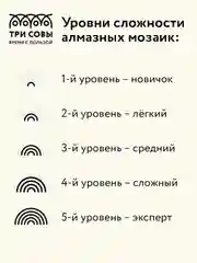 Алмазная мозаика Три совы "Орхидеи на камнях", холст, 30х40 см