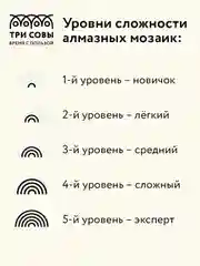 Алмазная мозаика Три совы "Садовые цветы", холст на деревянном подрамнике, 30х40 см
