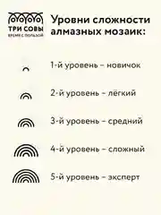 Алмазная мозаика Три совы "Сказочная избушка", холст на деревянном подрамнике, 30х40 см