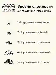 Алмазная мозаика ТРИ СОВЫ "Осень", холст на деревянном подрамнике, 40х50 см