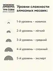 Алмазная мозаика Три совы "Париж", холст, картонная коробка с пластиковой ручкой, 30х40 см