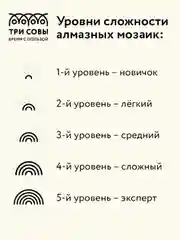 Алмазная мозаика ТРИ СОВЫ "Подсолнухи и яблоки", 40х50 см, холст на деревянном подрамнике