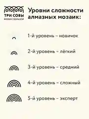 Алмазная мозаика ТРИ СОВЫ "Флоксы", 30х40см, холст, картонная коробка с пластиковой ручкой