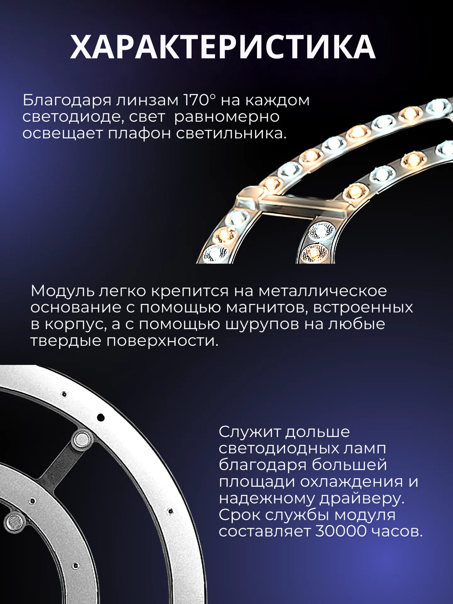 Сменный модуль светодиодный для потолочного светильника 3 color, плата 48/72/96/120 Вт