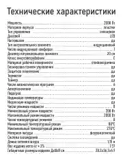 Черный электрическая индукционная безимпульсная плитка STINGRAY ST-HP3500A 1 конфорка/ 2000 Вт