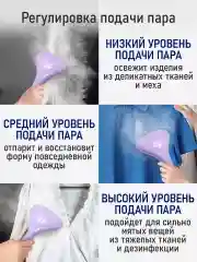 Белый вертикальный напольный отпариватель STINGRAY ST-ST302A белый/лиловый