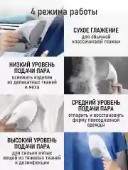 Белый отпариватель для одежды OBSIDIAN BS-ST200A 2в1 утюг и отпариватель 2700Вт белый